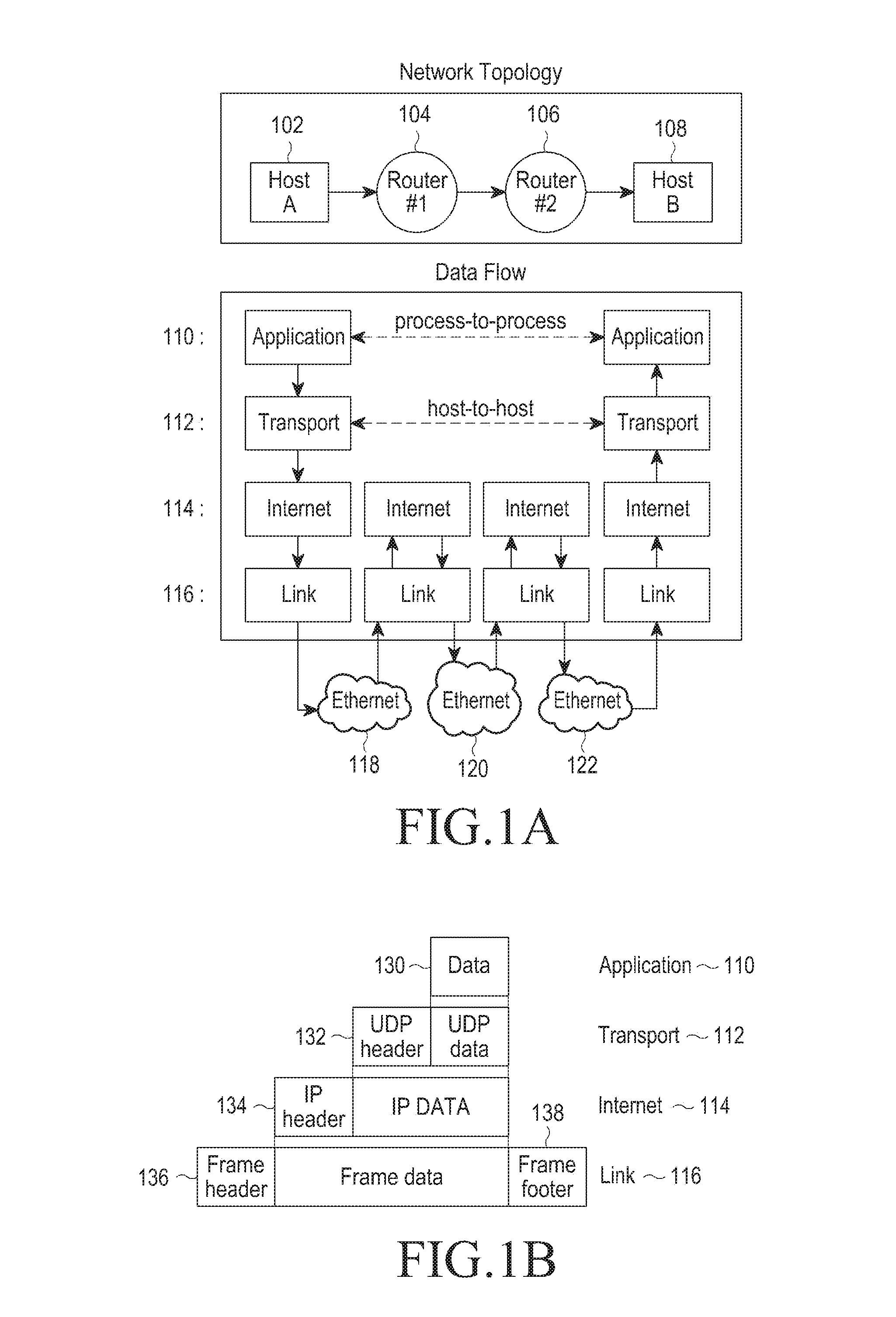 Method and device for transmitting and receiving packet in communication system