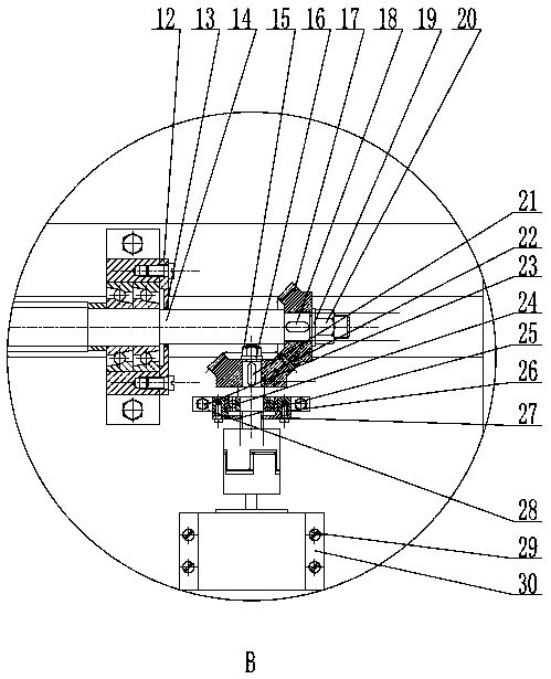 Crank balance adjusting device based on gravity