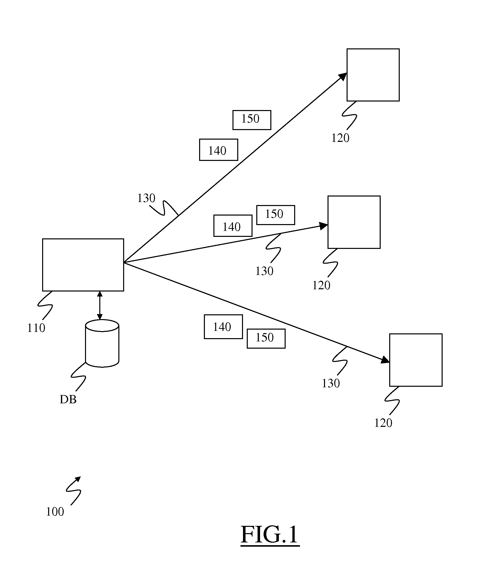 Method and system for syncronizing electronic program guides