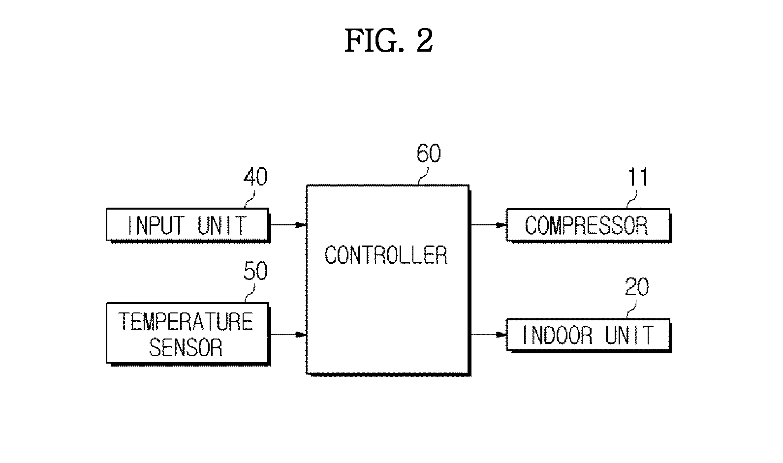 Multi type air conditioner and cooling and heating control method thereof