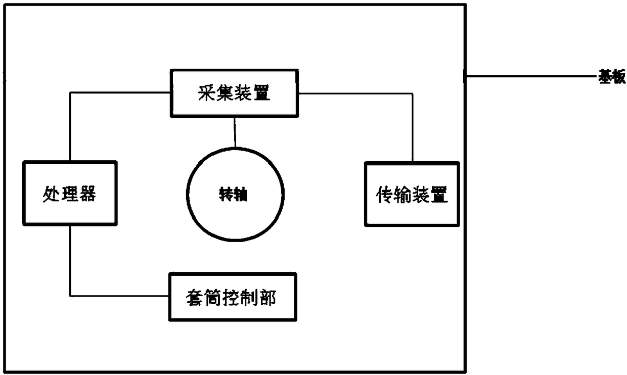 Intelligent remote control wind resistance navigation mark