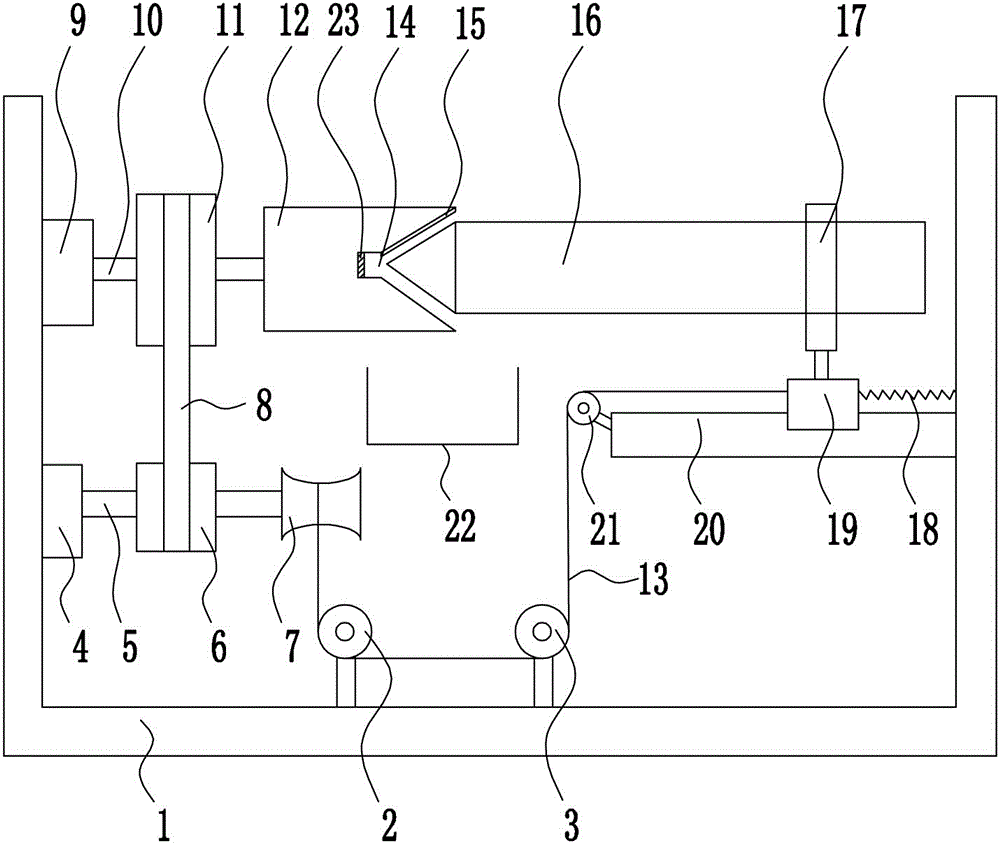 Automatic pencil sharpening device for cultural and physical education