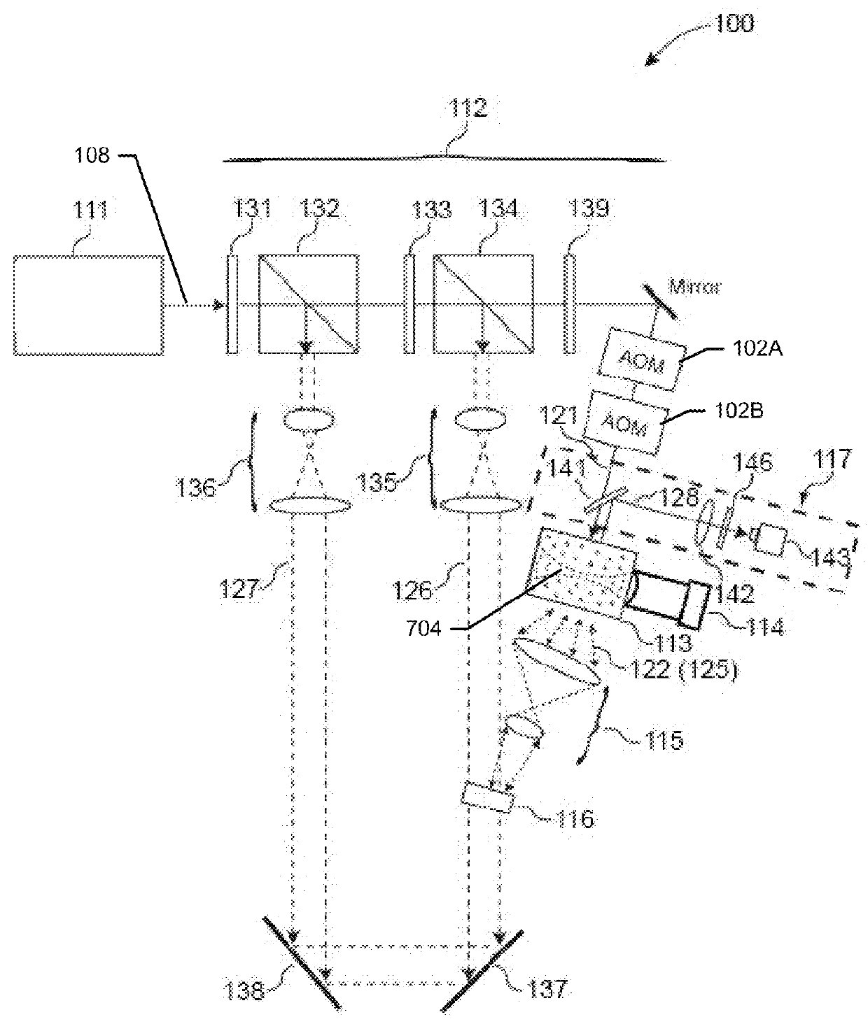 Iteration of optical time reversal by ultrasonic encoding in biological tissue