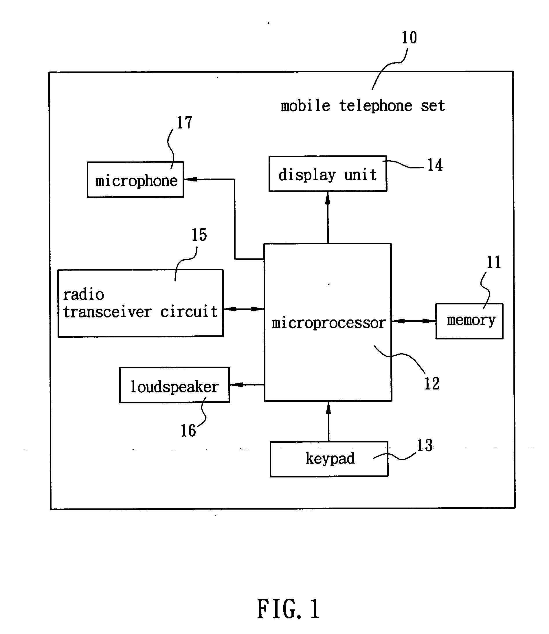 Method for implementing a fuzzy spelling while inputting Chinese characters into a mobile phone