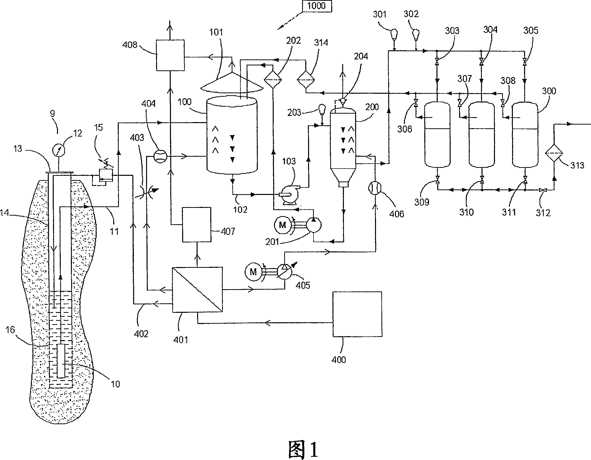 Method for ground water and wastewater treatment