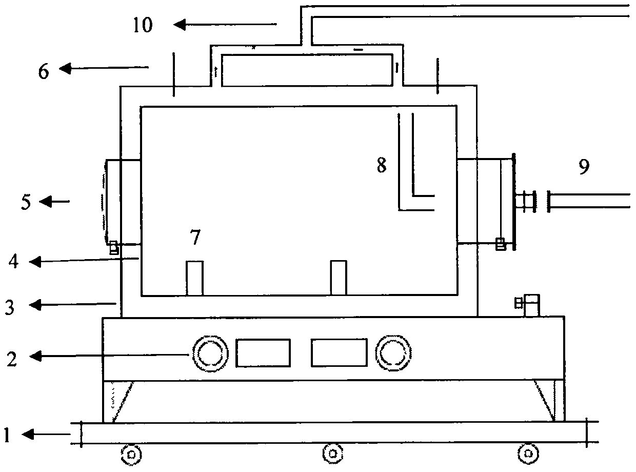 Fuel gas rotary furnace bio-organic matter heat treatment device