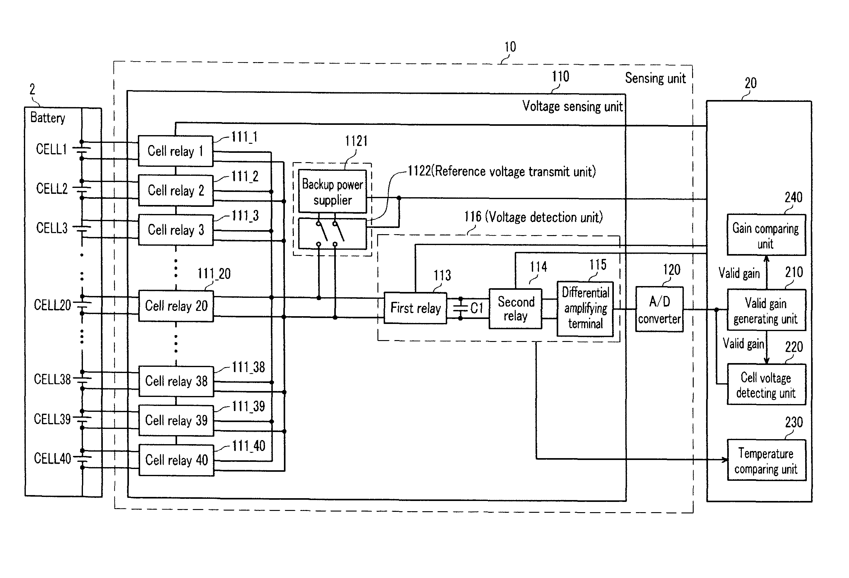 Battery management system and driving method thereof