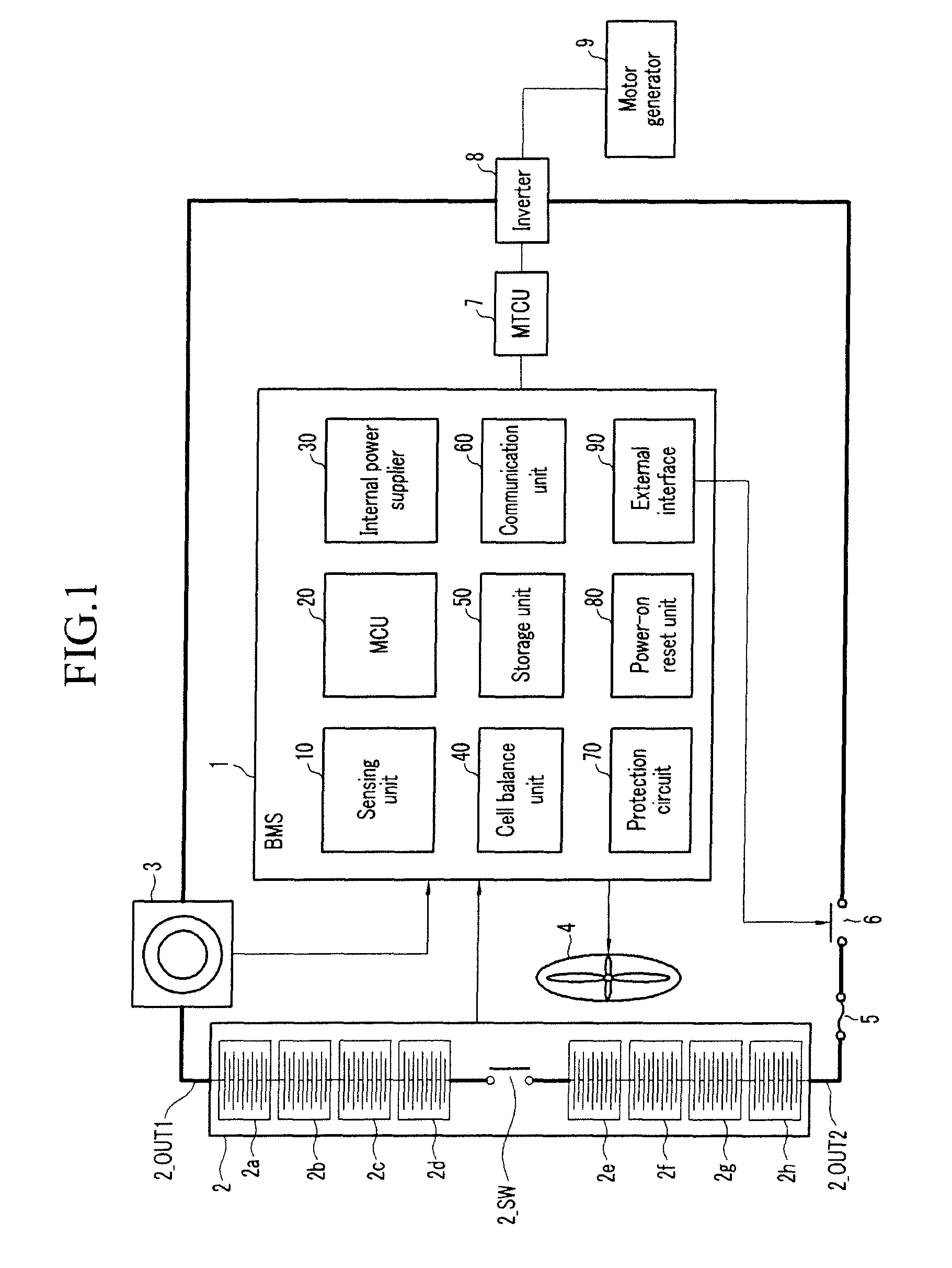 Battery management system and driving method thereof