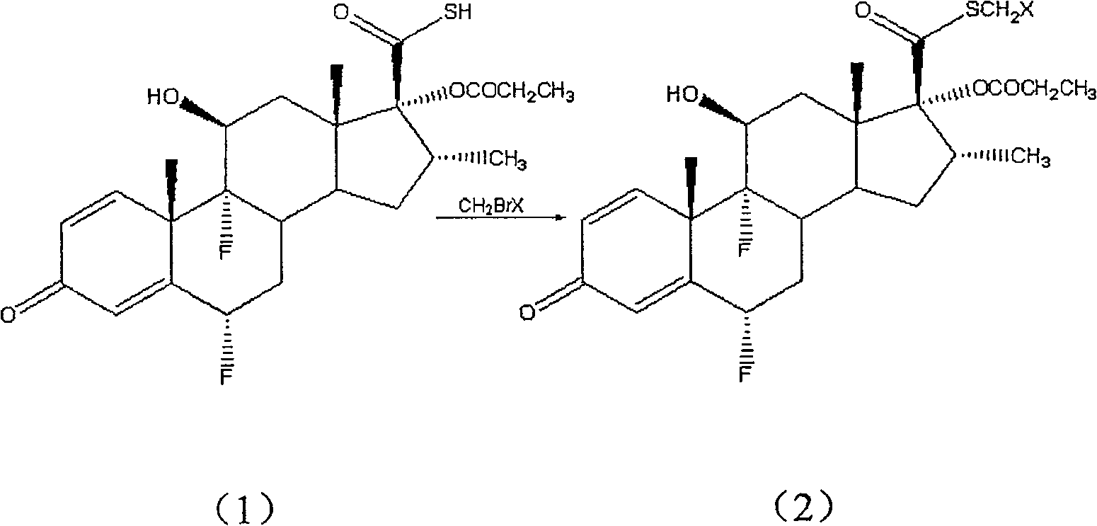 Method for preparing fluticasone propionate