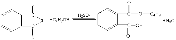 Method for improving thermal stability of dibutyl/diisobutyl phthalate