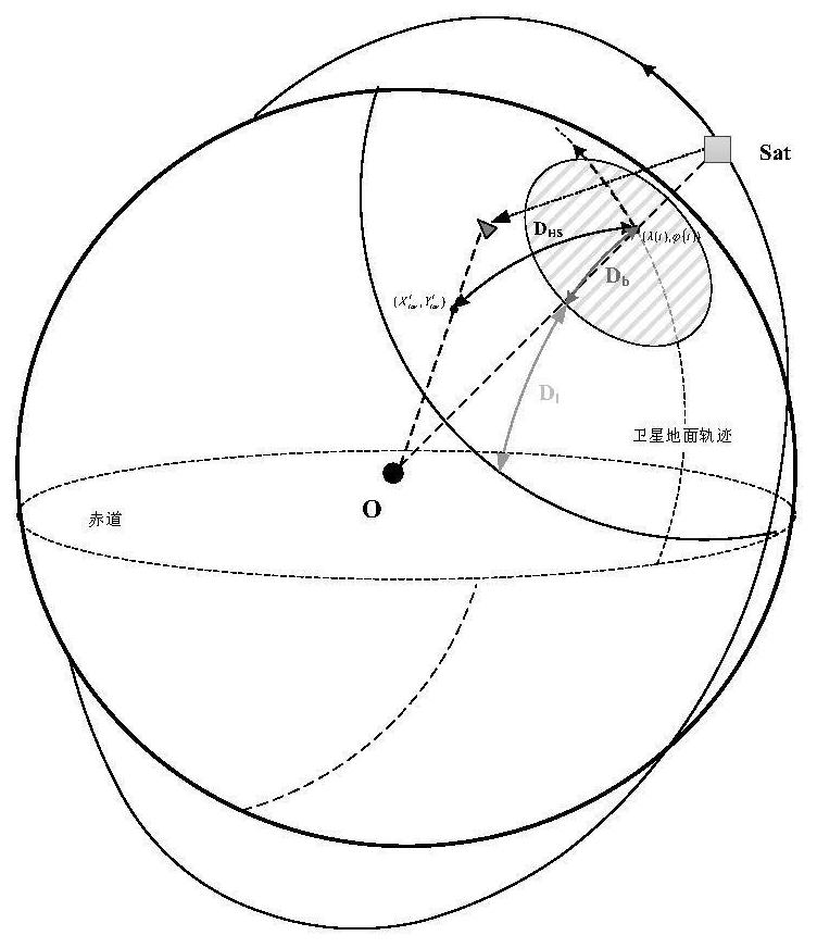 Task satellite scheduling method for infrared LEO constellation