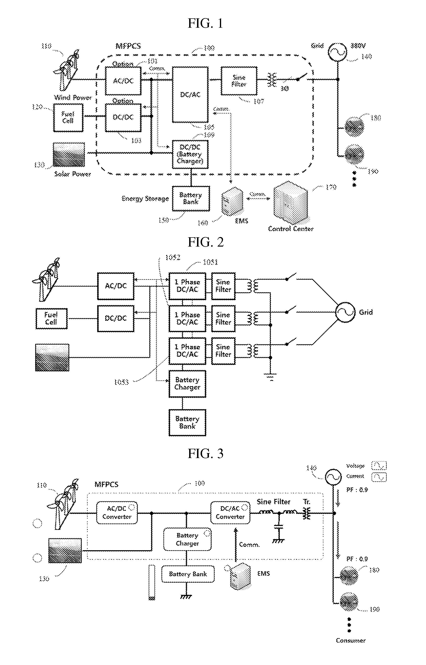 Method and device for multifunctional power conversion employing a charging device and having reactive power control