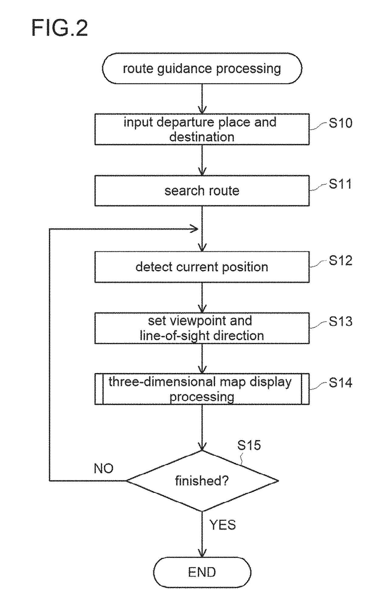 Three-dimensional map display system