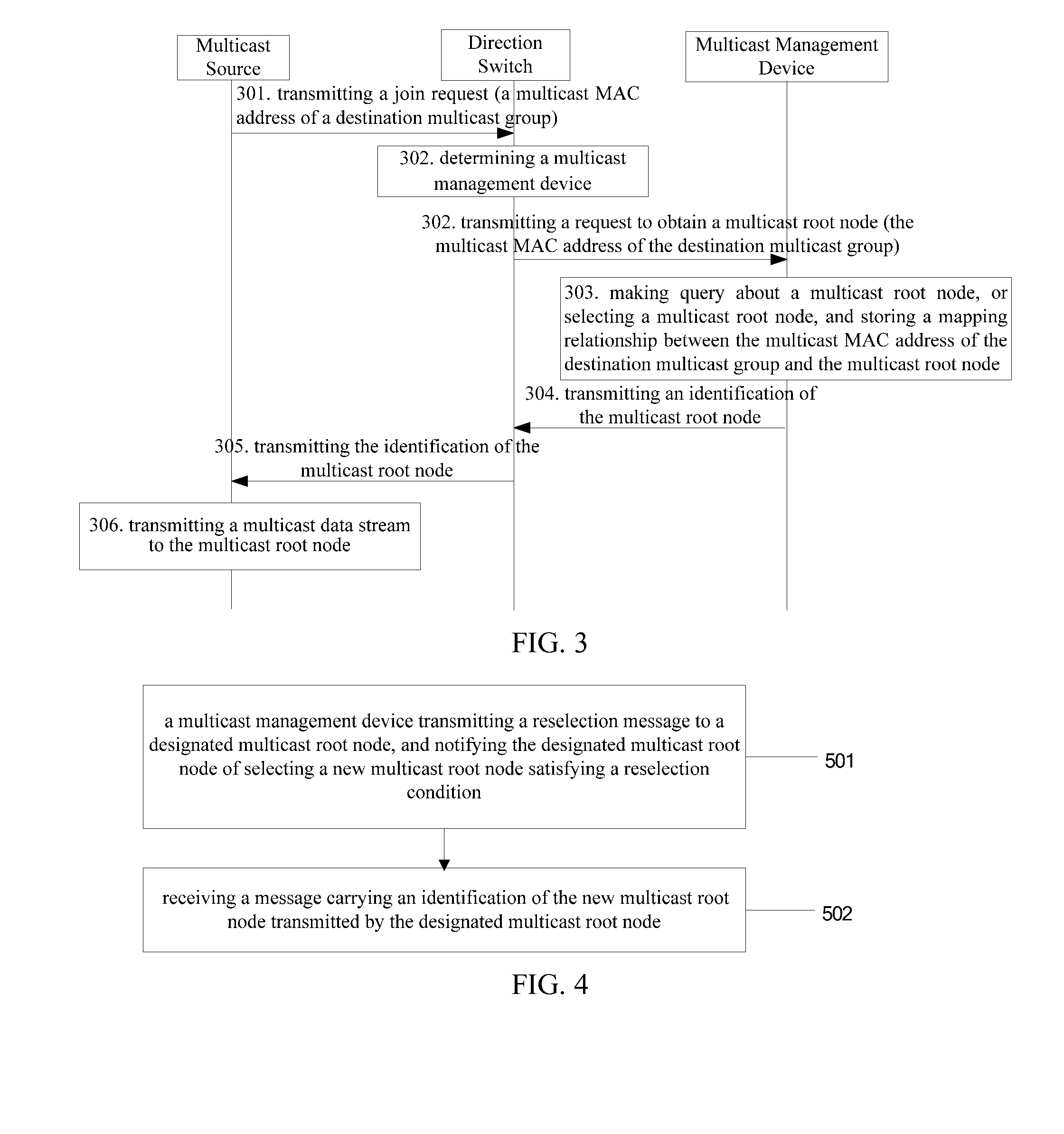 Ethernet multicast method and device