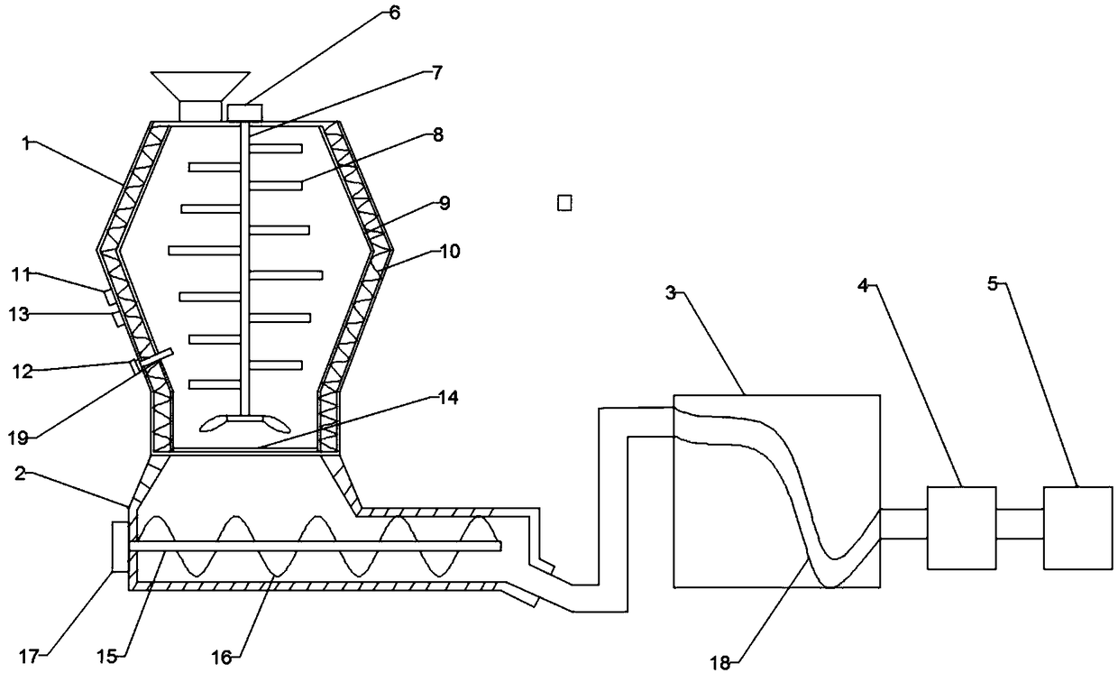 Organic fertilizer fermentation production line