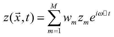 Structural damage assessment method based on ultrasonic guided-wave drive/sensing array