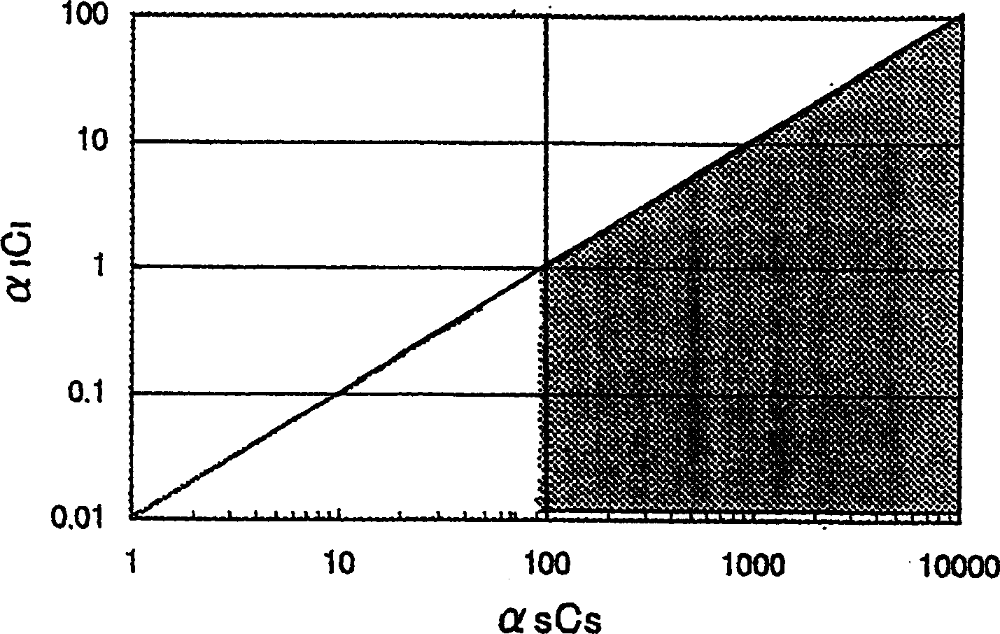 Thermally excited sound wave generating device