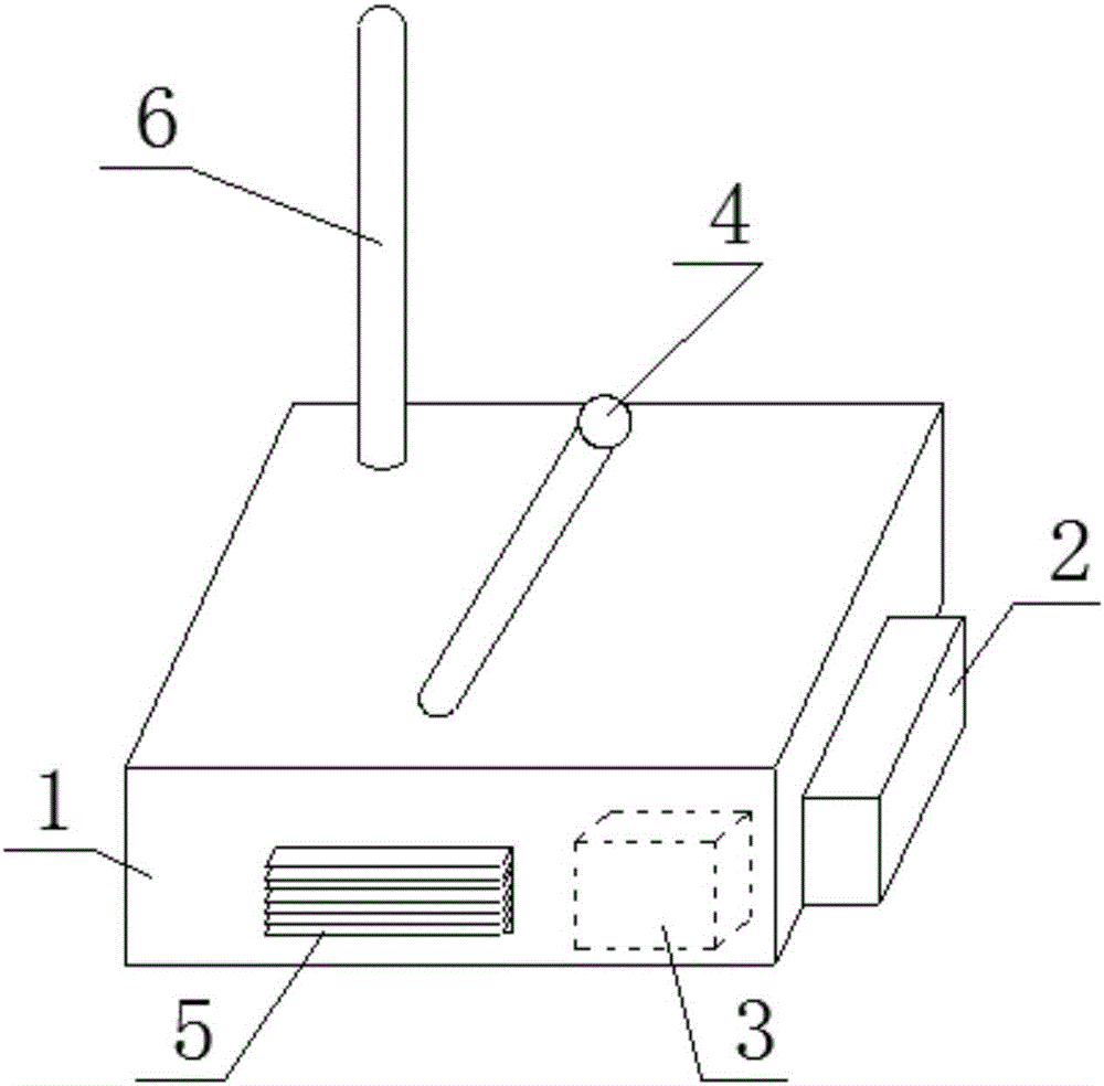 Dusting router