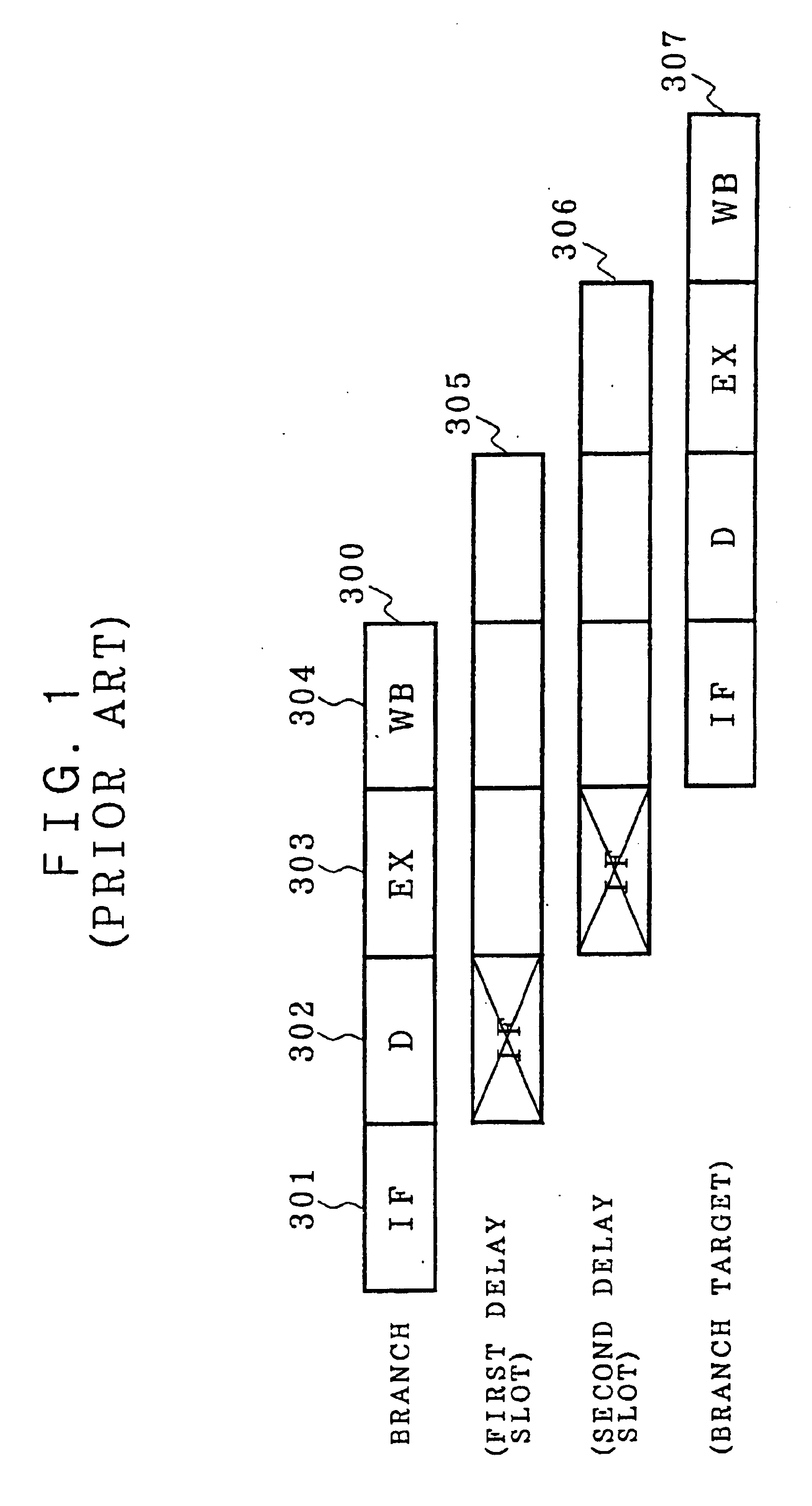 Microprocessor having delayed instructions with variable delay times for executing branch instructions