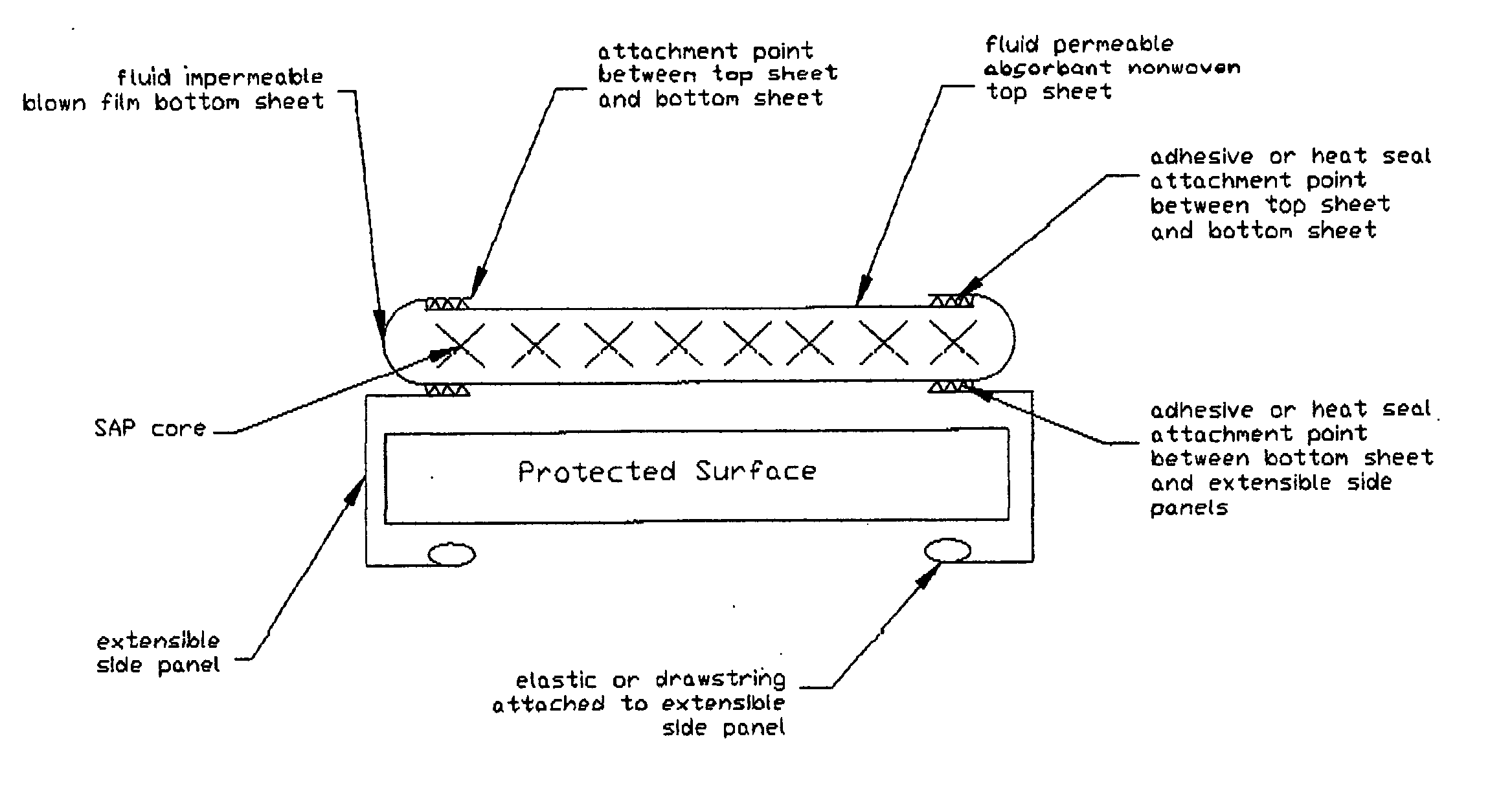 One piece fitted disposable super absorbent article