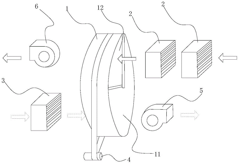 Dehumidifier