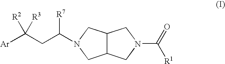 Octahydro-pyrrolo[3,4-c]pyrrole CCR5 receptor antagonists