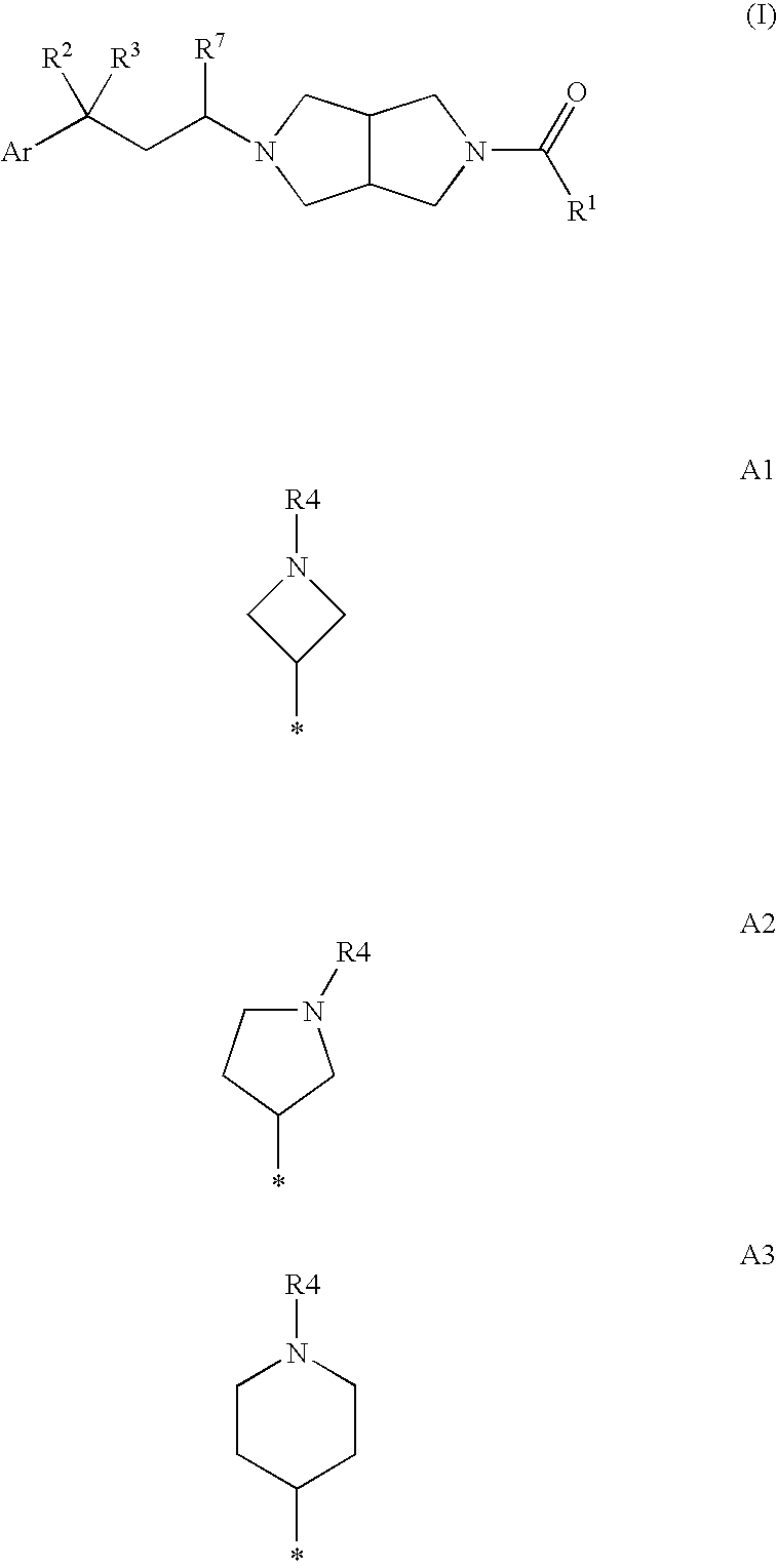 Octahydro-pyrrolo[3,4-c]pyrrole CCR5 receptor antagonists