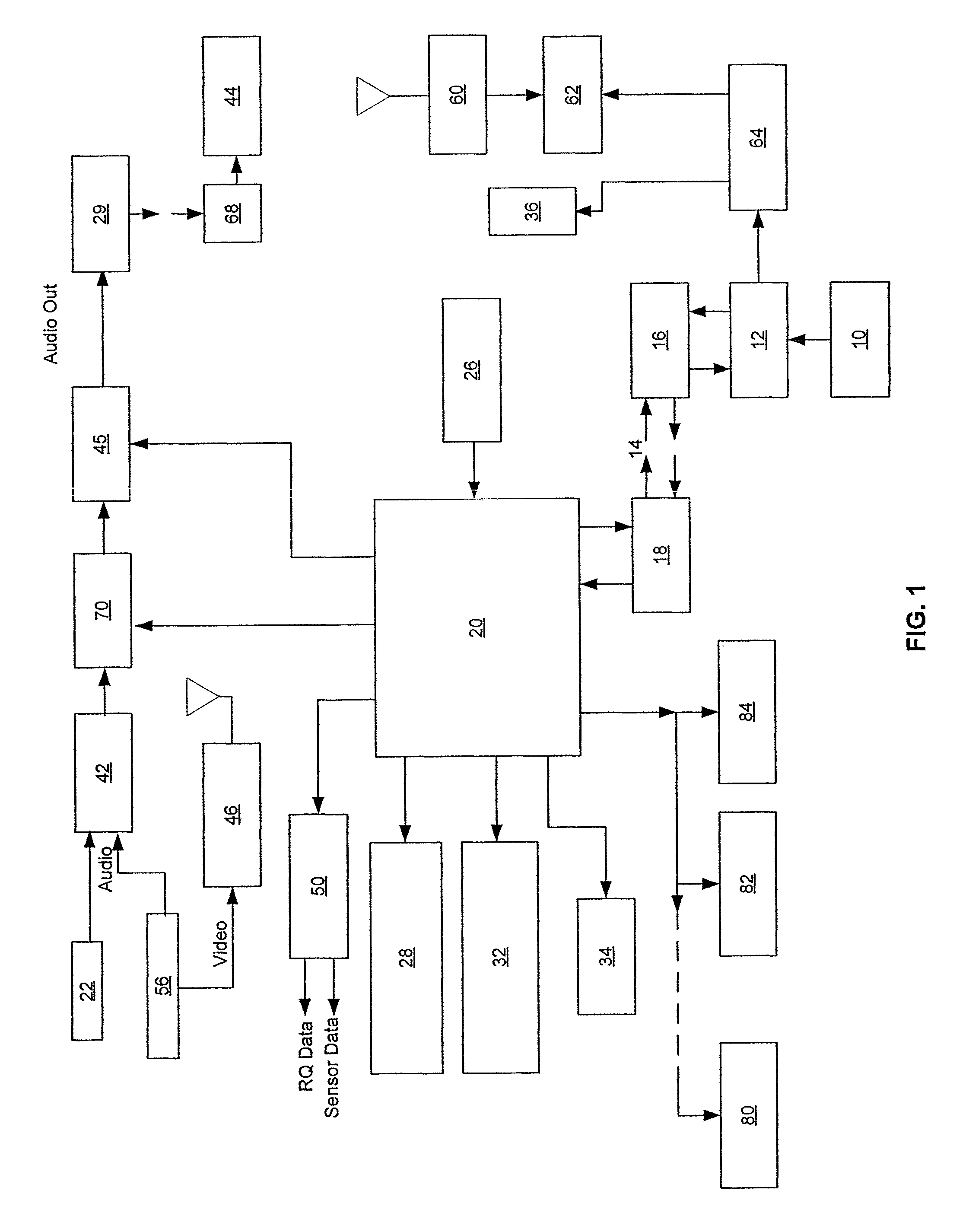 Biofeedback method and apparatus