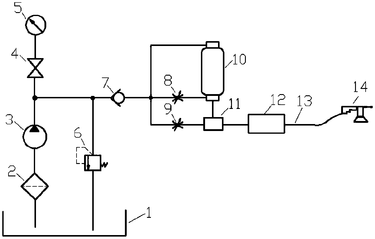 A magnetic pulse abrasive water jet cutting machine