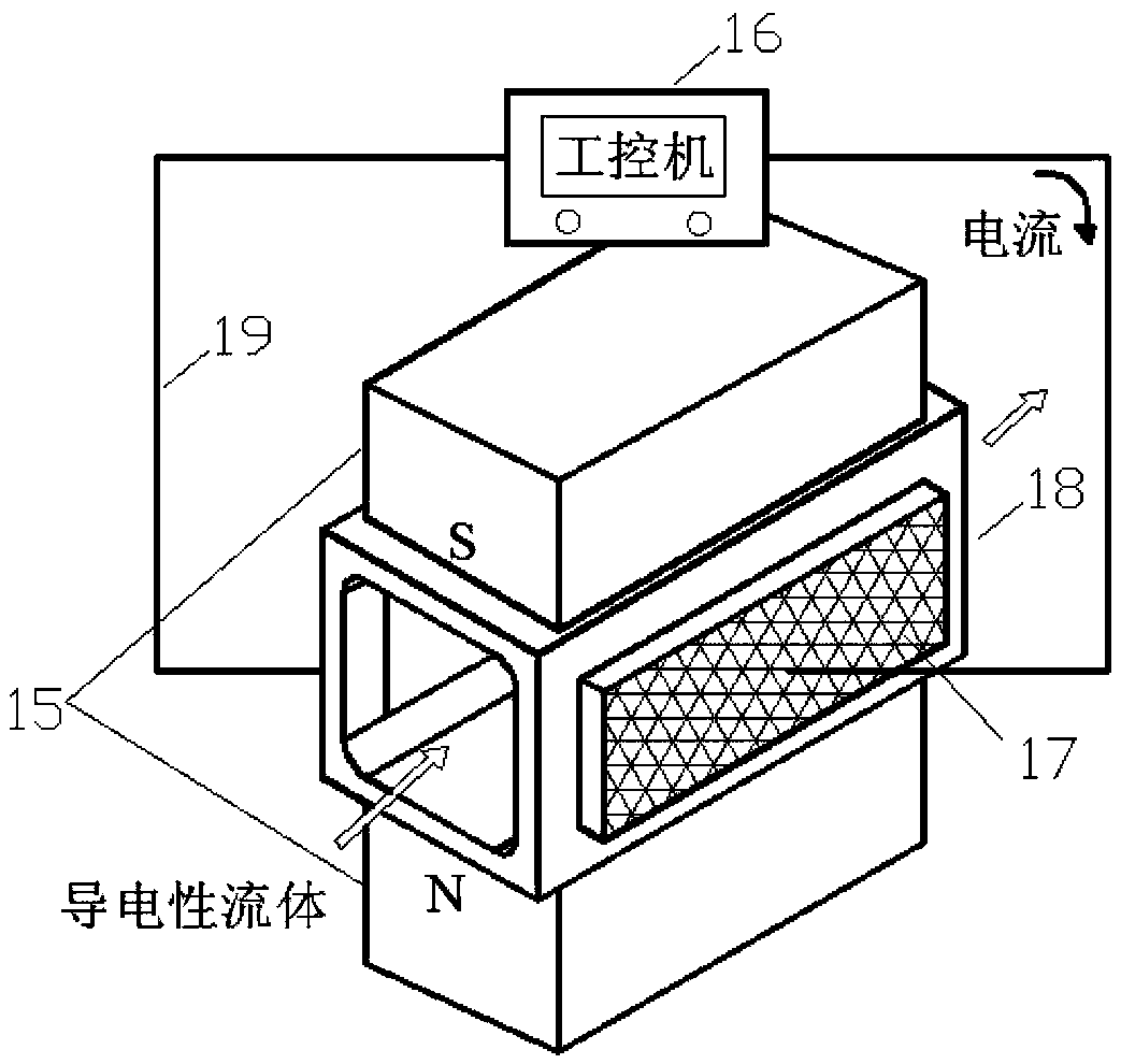 A magnetic pulse abrasive water jet cutting machine