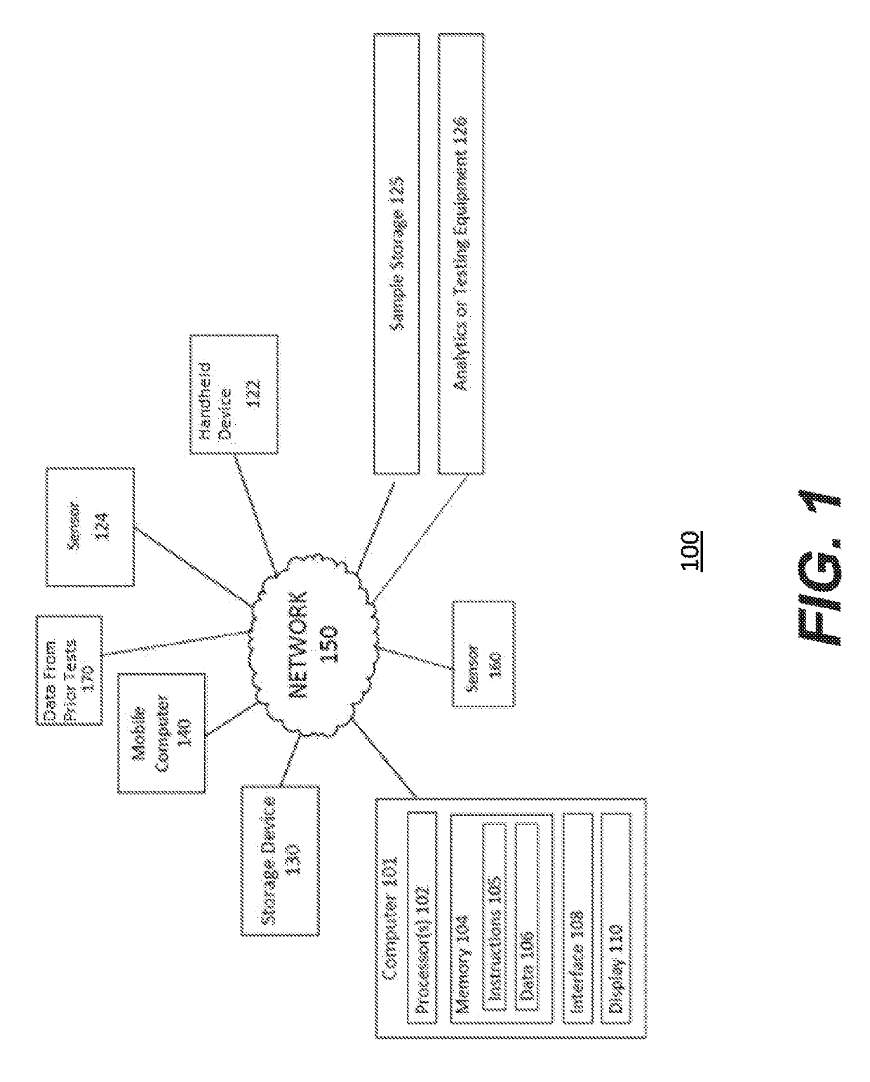 System and Method for Environmental Monitoring