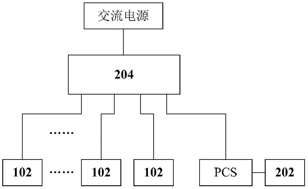 Charging system and charging station for electric vehicle