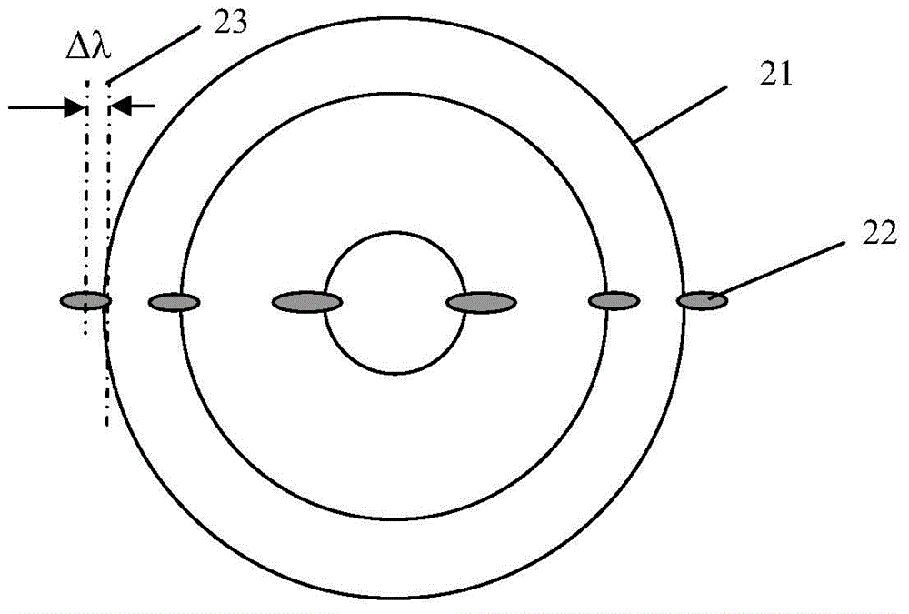 Interference Rayleigh scattering speed measurement device used for flow fields