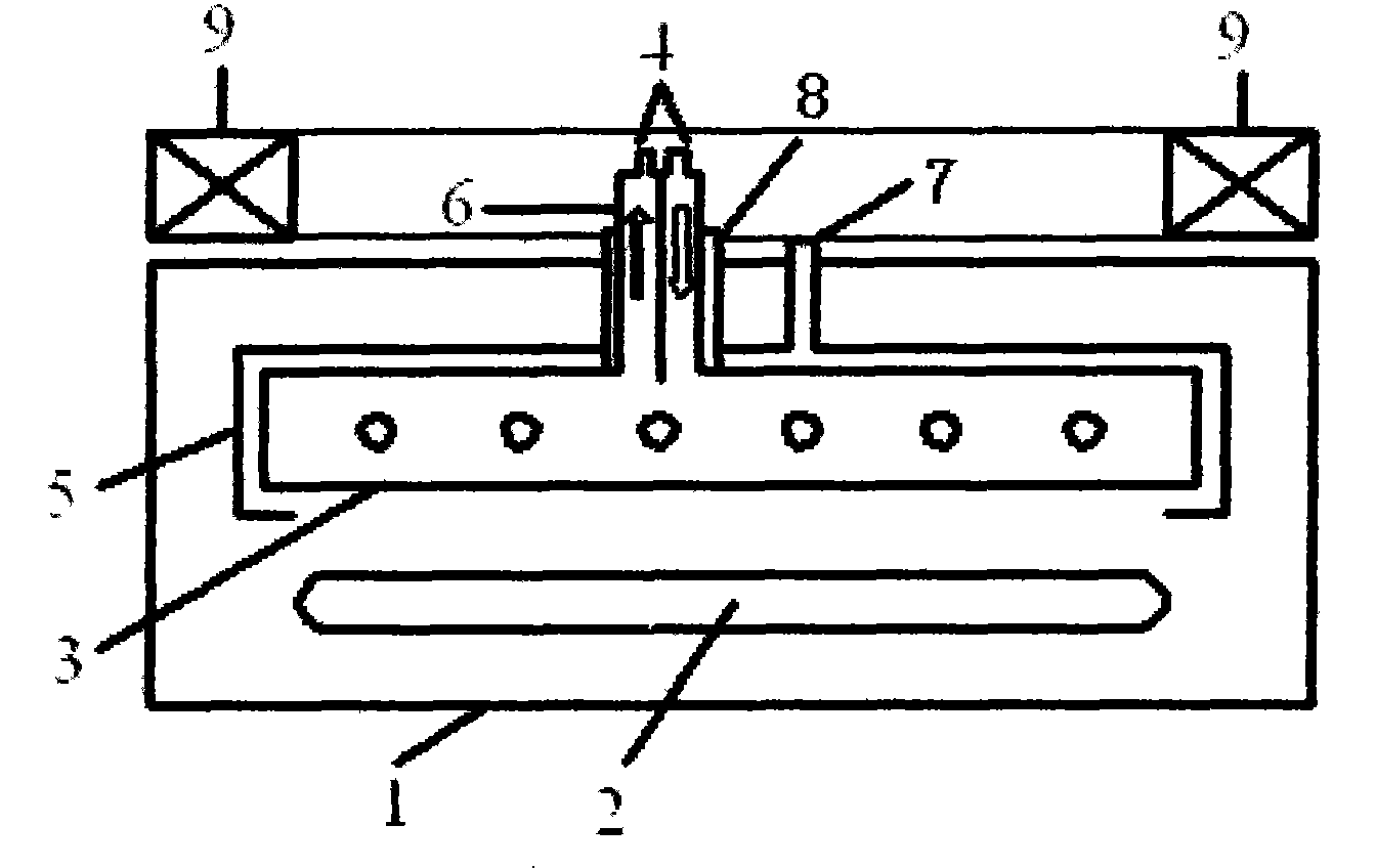 Magnetic control cathode assembly for cleaning one-dimensional linear plasma with high efficiency