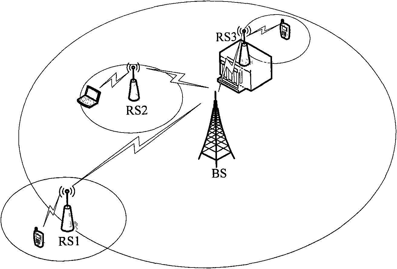 Terminal identifier distribution method and communication system