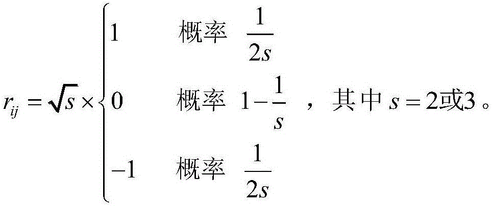 Quick real-time discrimination type tracing method based on multi-local-feature learning