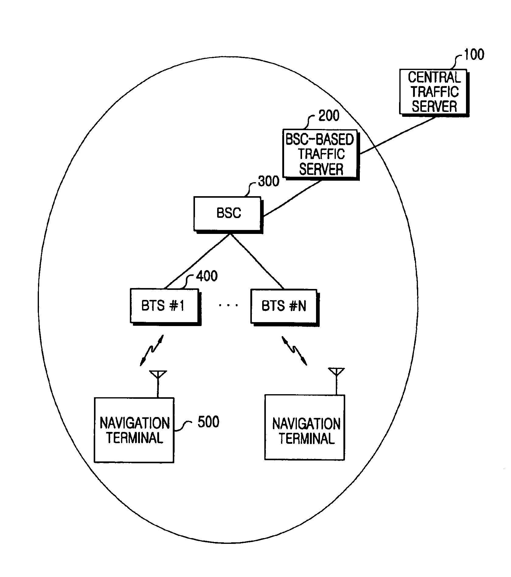 Navigation system using a paging channel and a method for providing traffic information