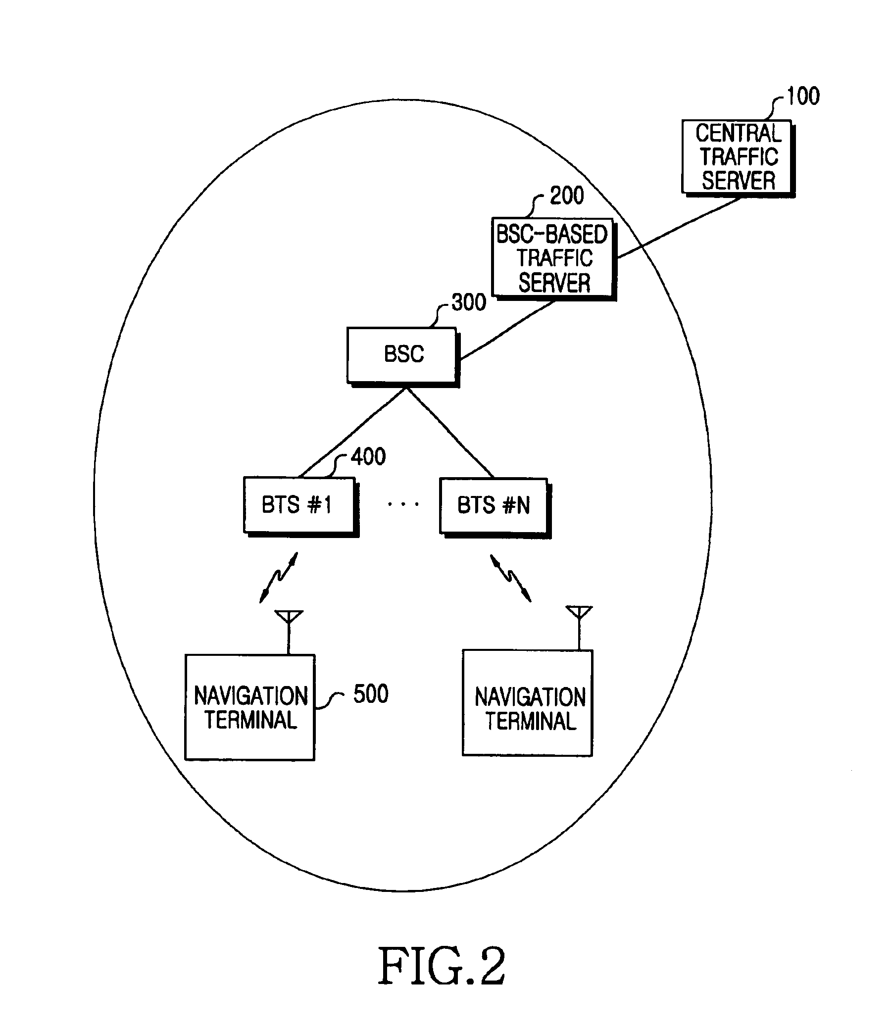 Navigation system using a paging channel and a method for providing traffic information