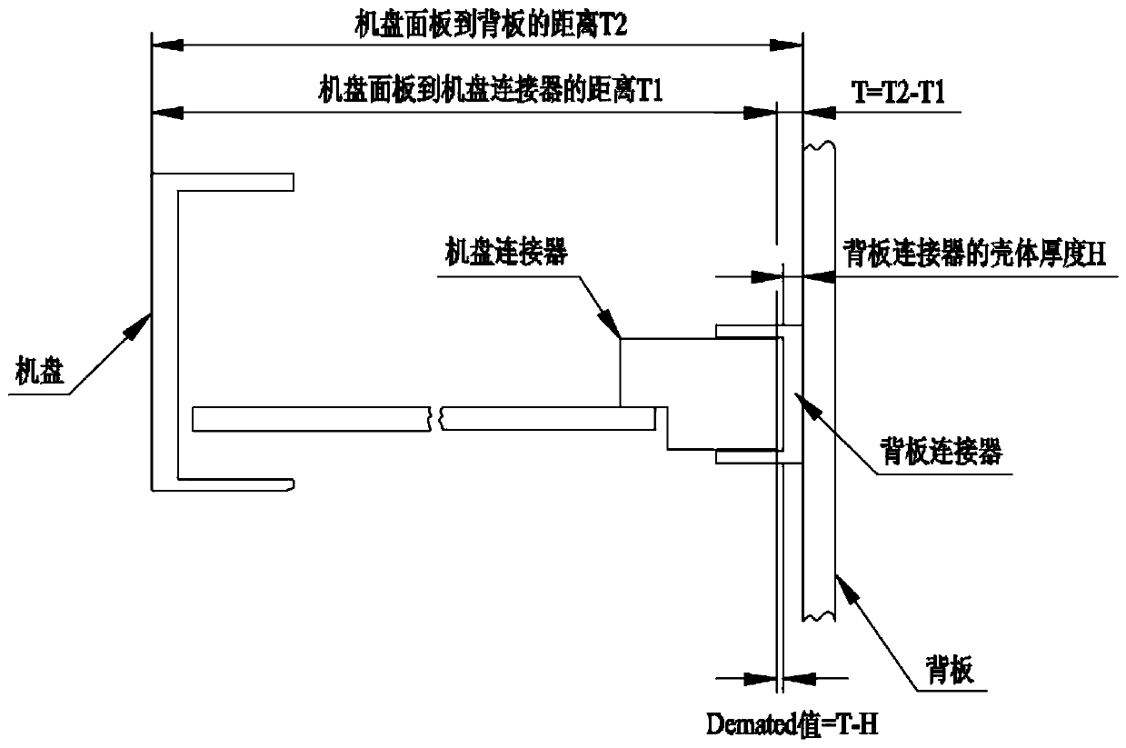 A measuring device and method for calibrating tooling and intermating gap of blind mating connectors