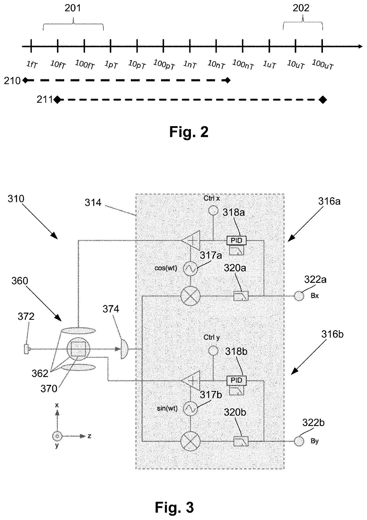 Neural feedback loop filters for enhanced dynamic range magnetoencephalography (MEG) systems and methods