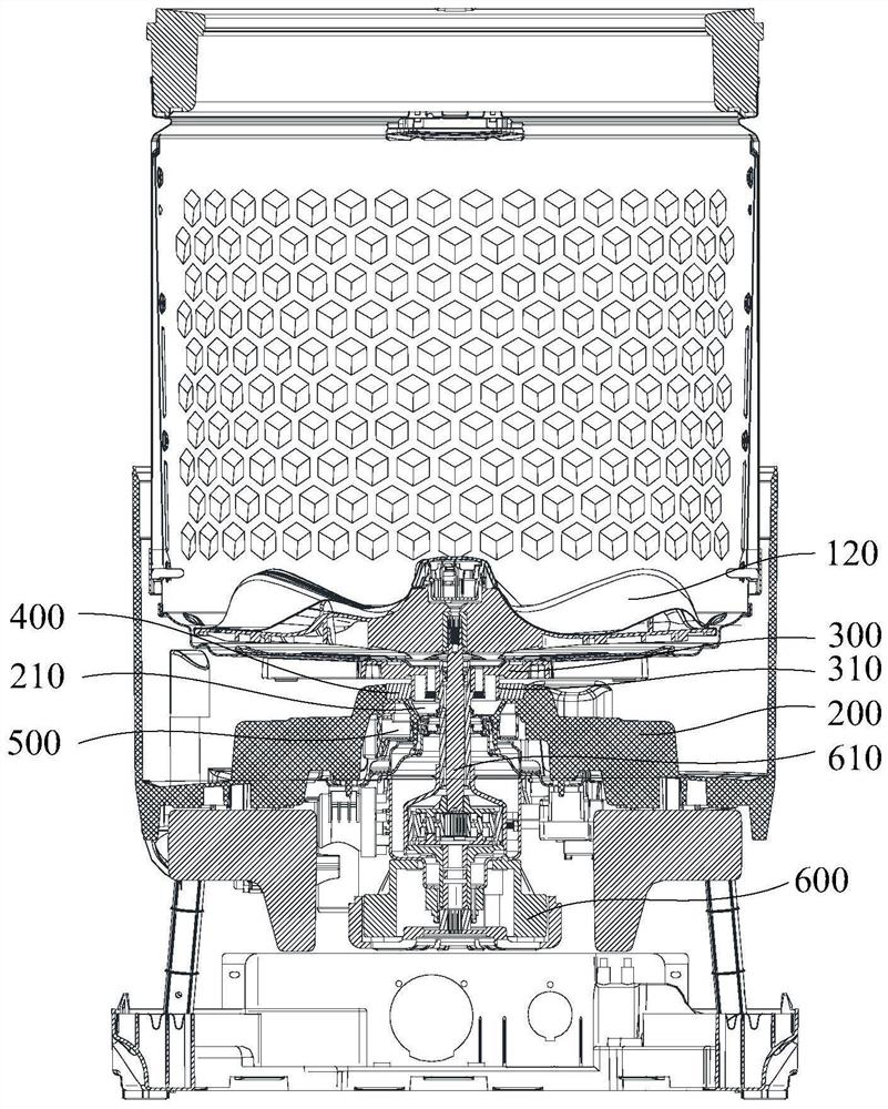 Washing equipment