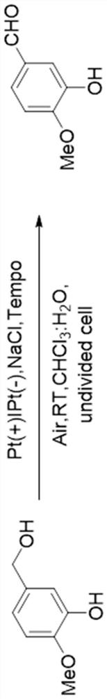 Electrochemical synthesis method of vanillin