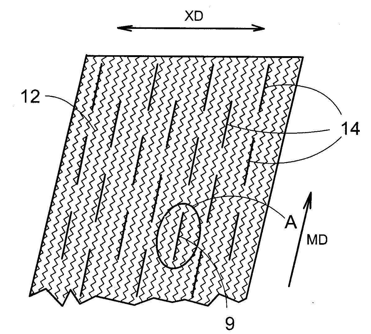 Stitchbonded Fabric With a Slit Substrate