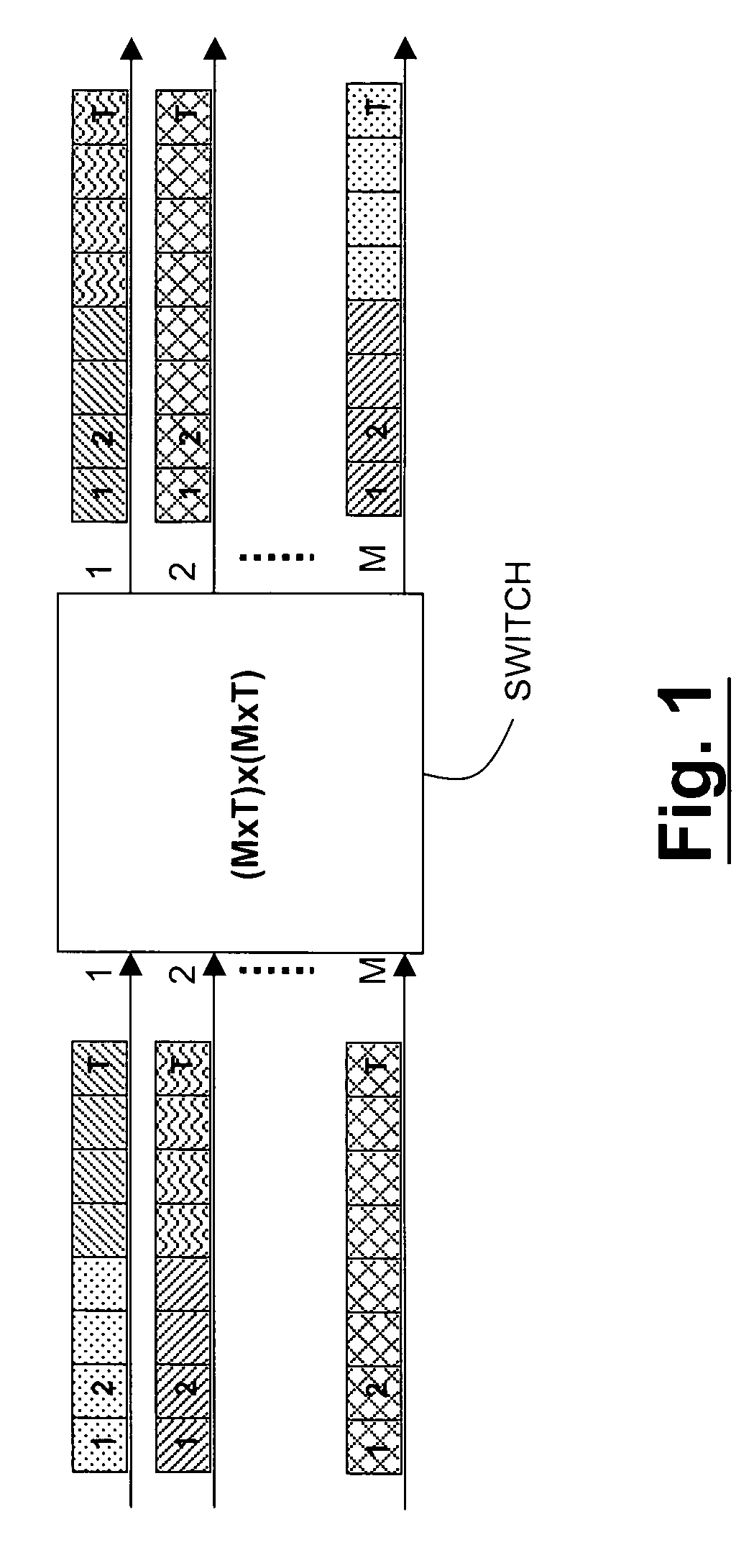 Time division multiplexed link connections between a switching matrix and a port in a network element