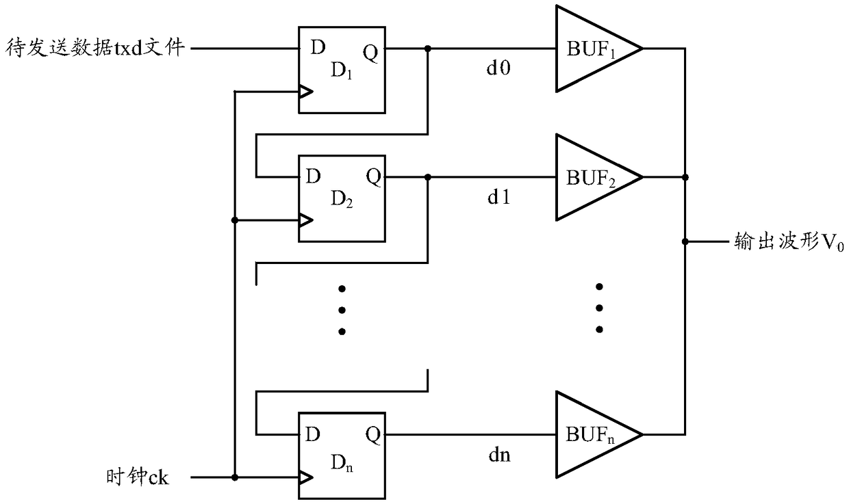 BMC transmitter