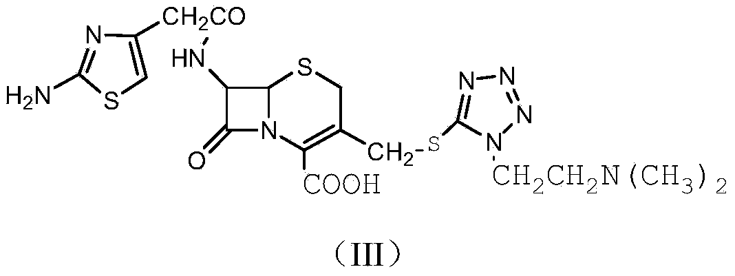 Method for refining cefotiam hexetil hydrochloride