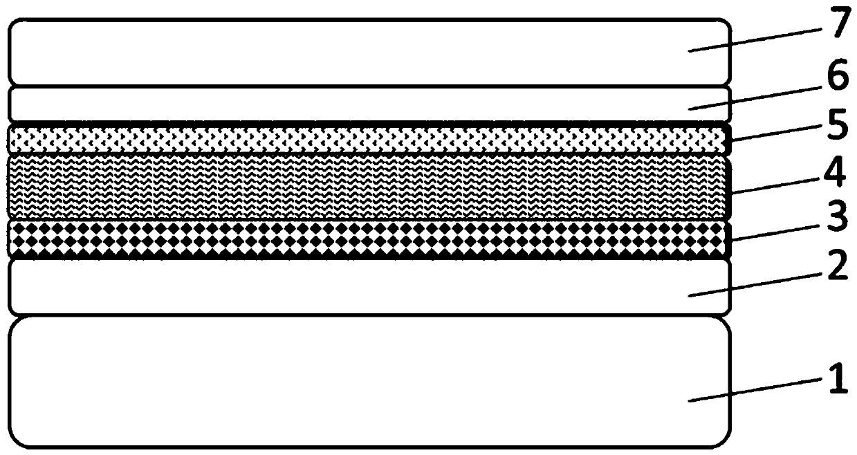 A kind of solar cell and its preparation method adopting digital-exponential mixing method to dope functional region