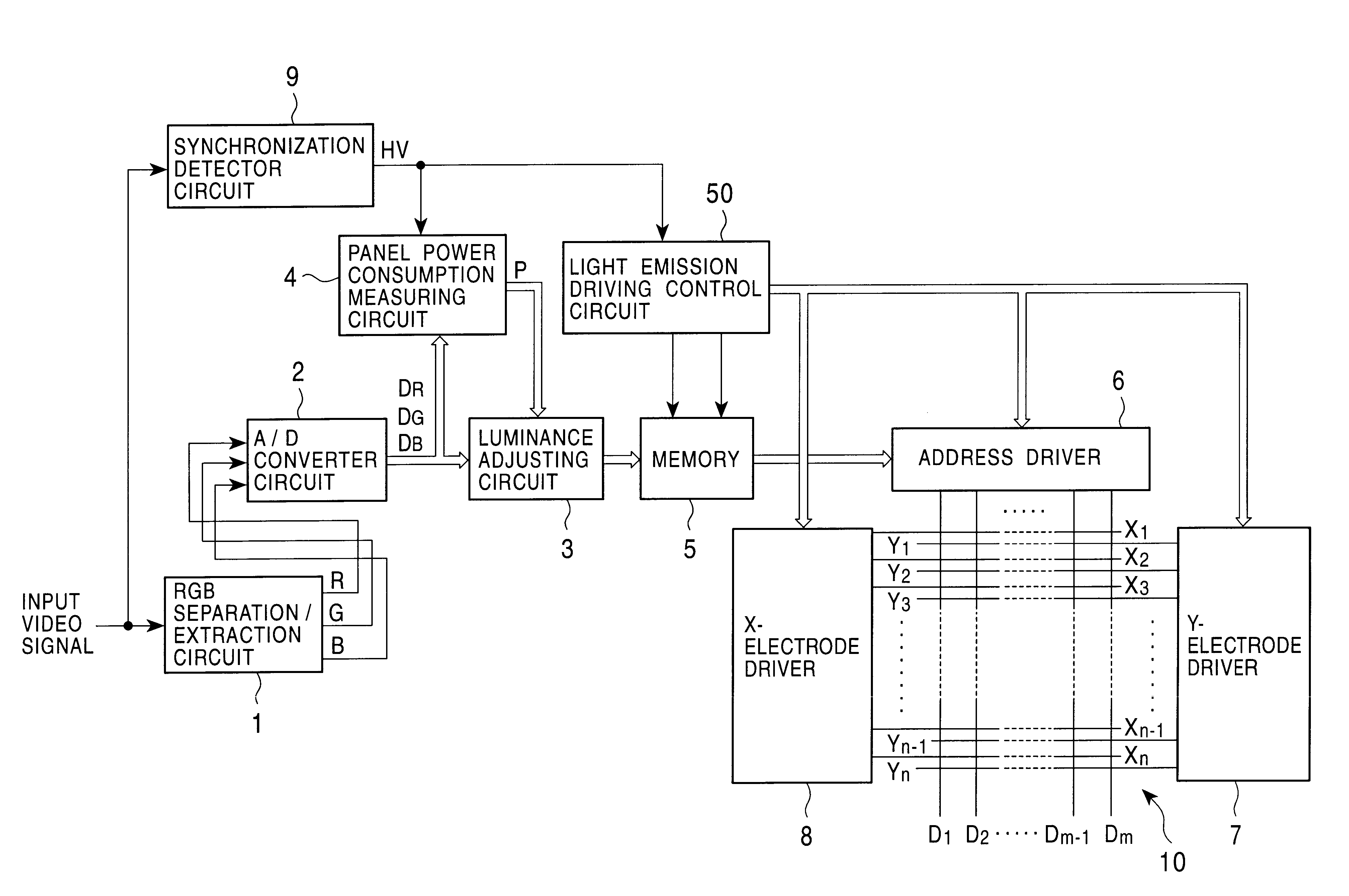 Driving apparatus for driving a plasma display panel based on power consumed during a non-light emitting period of a unit display period