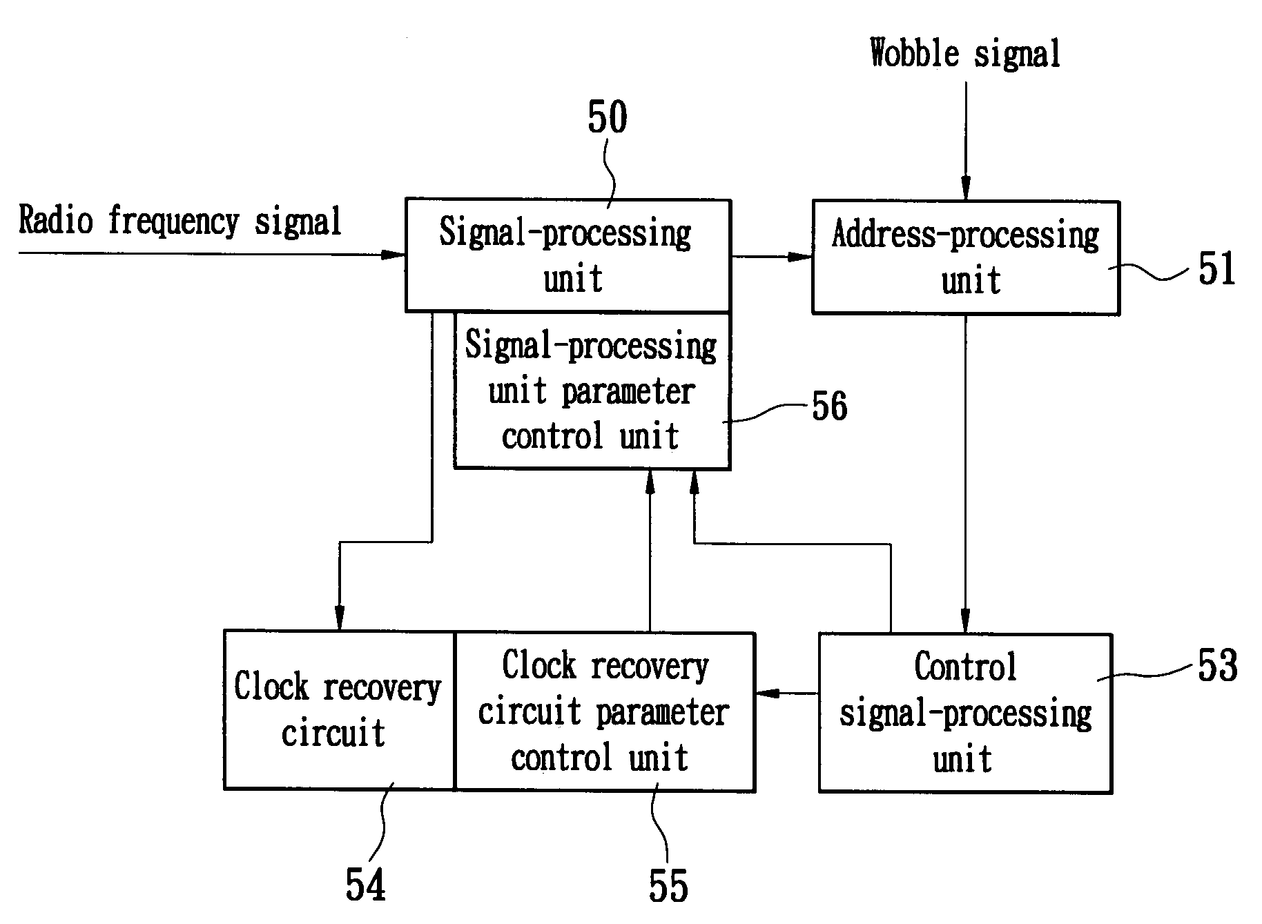 Apparatus for controlling discrete data in disk overwrite area or power calibration area