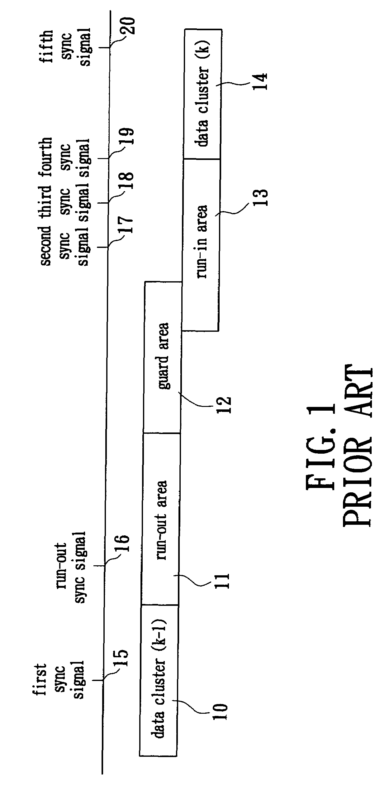 Apparatus for controlling discrete data in disk overwrite area or power calibration area